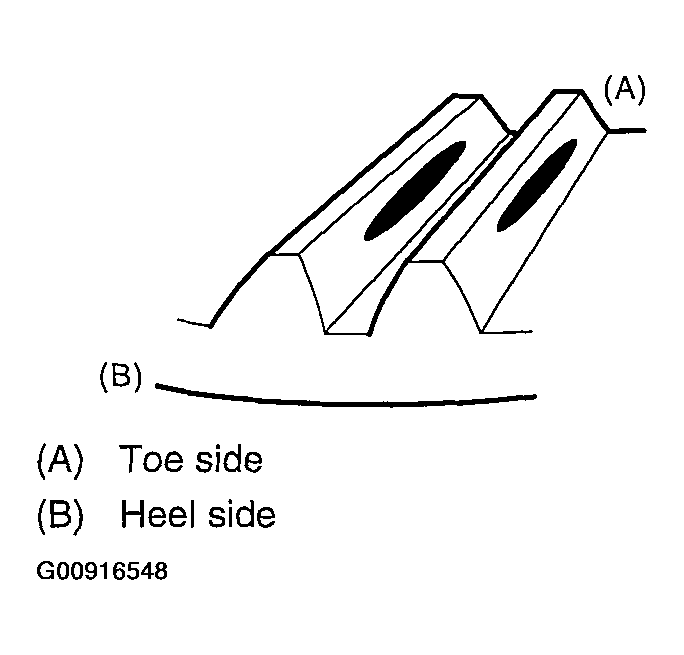 G00916548