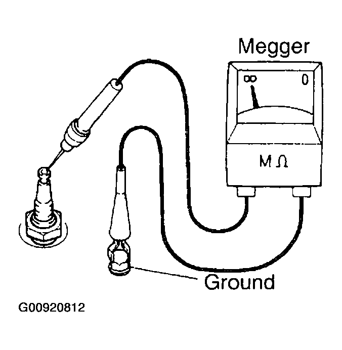 G00920812