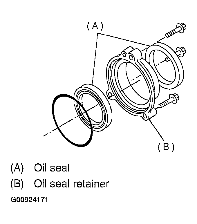G00924171