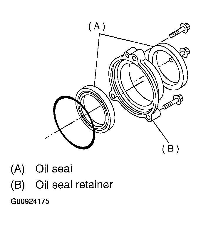 G00924175