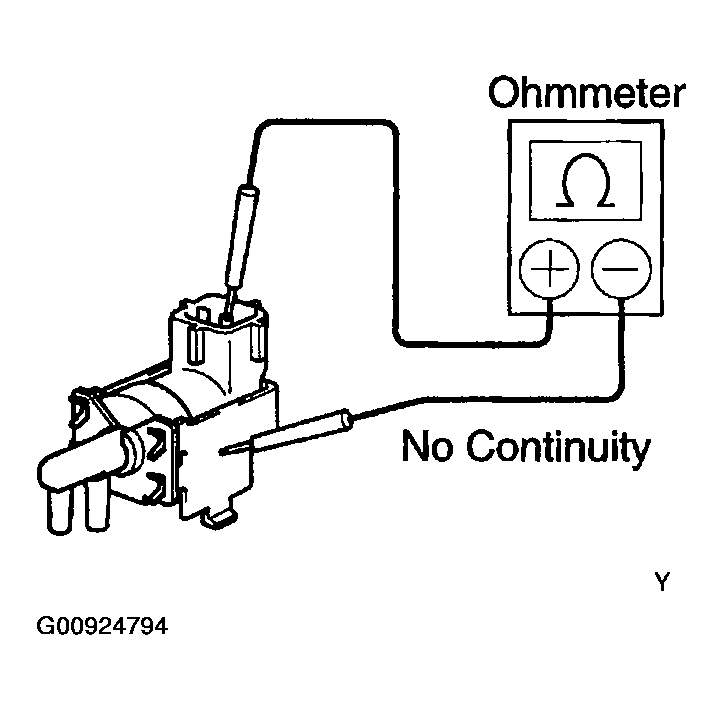 G00924794