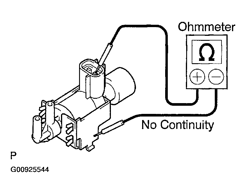 G00925544
