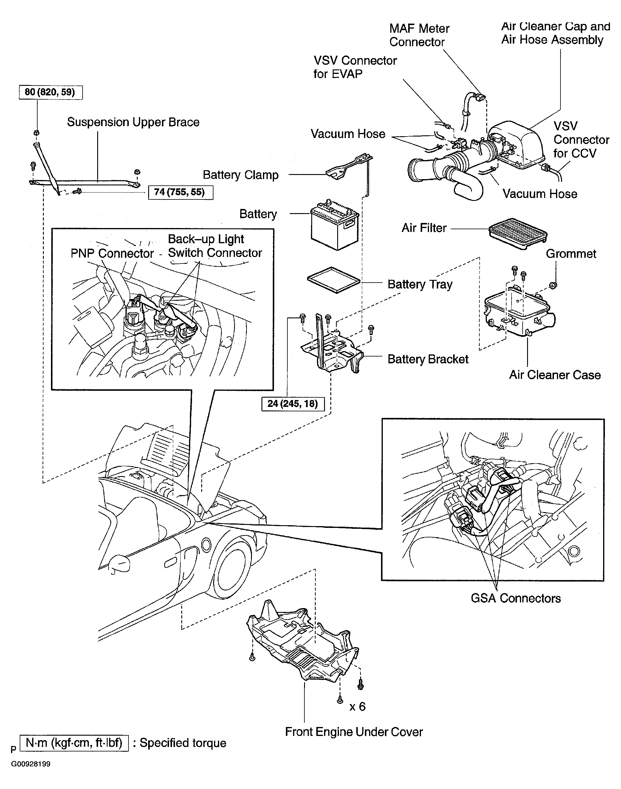 G00928199