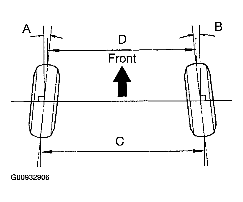 G00932906