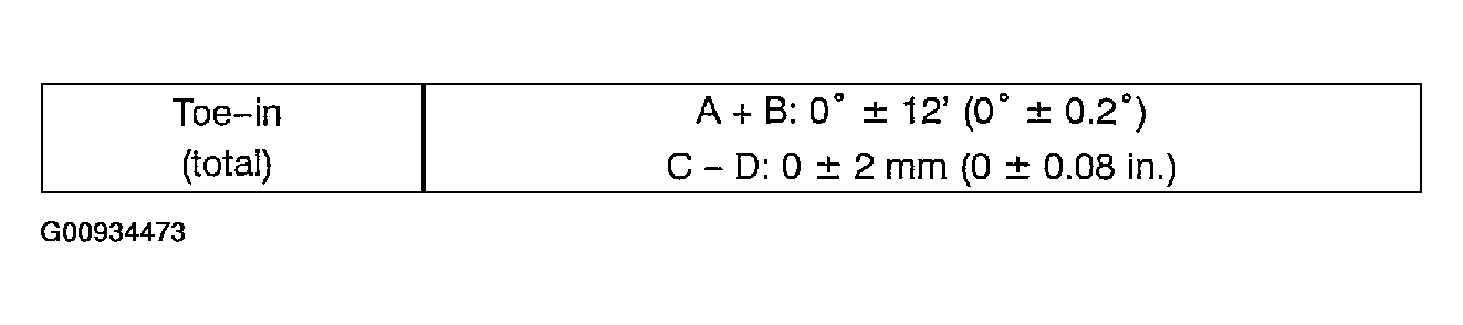 G00934473