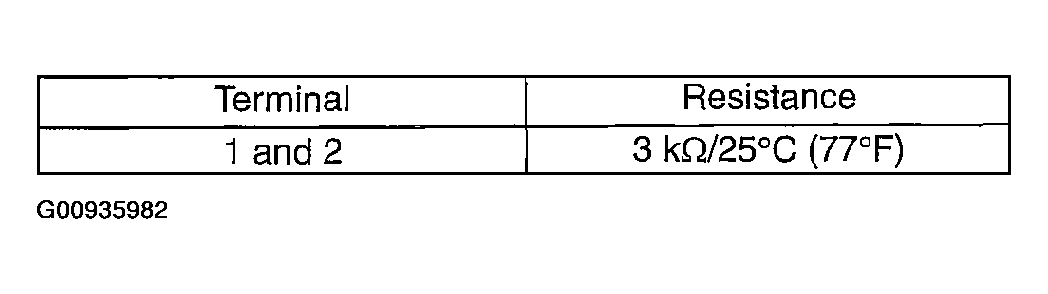 G00935982