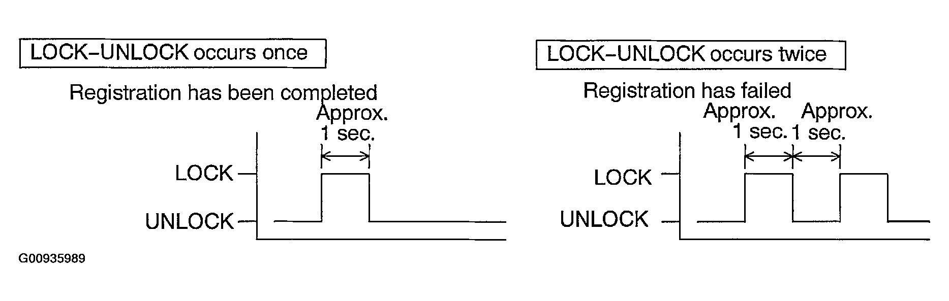 G00935989
