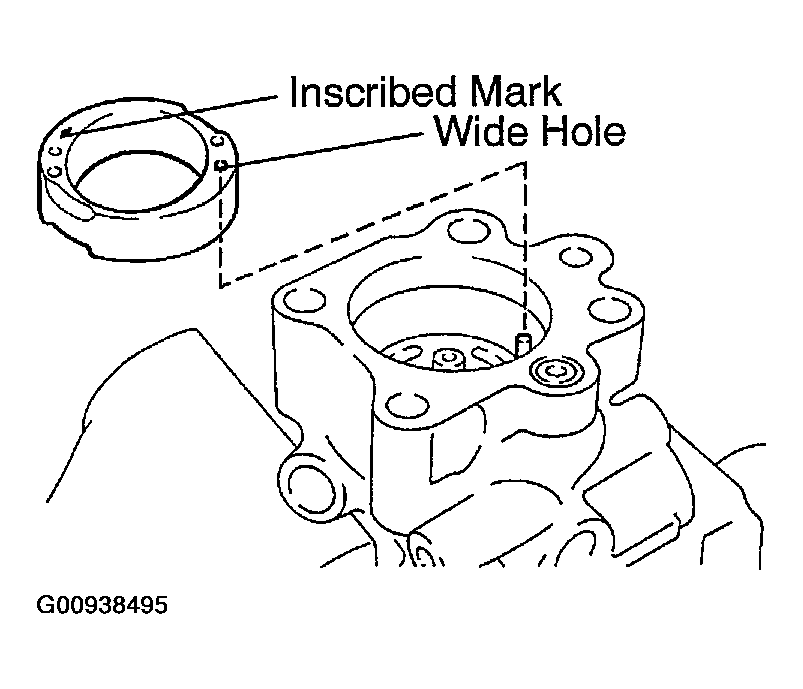 G00938495