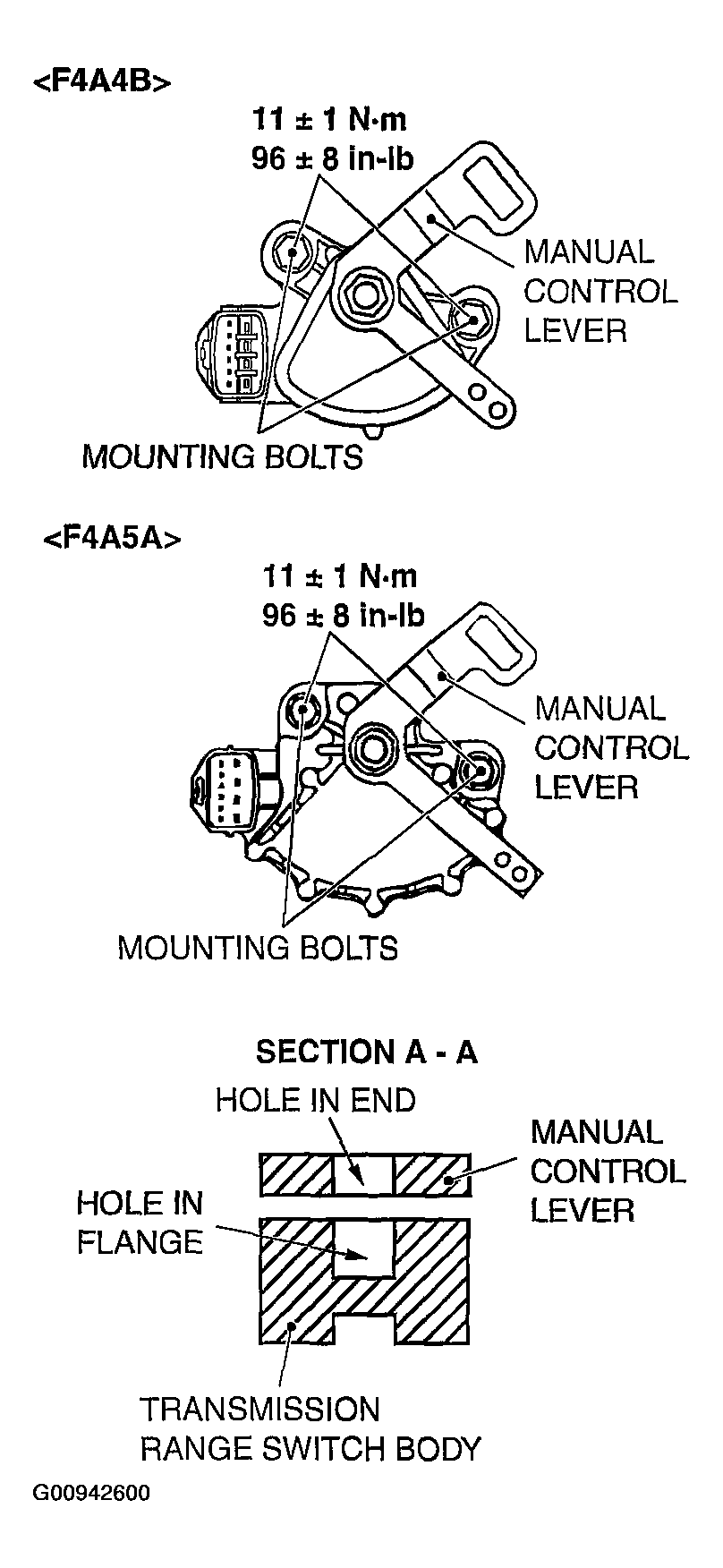 G00942600