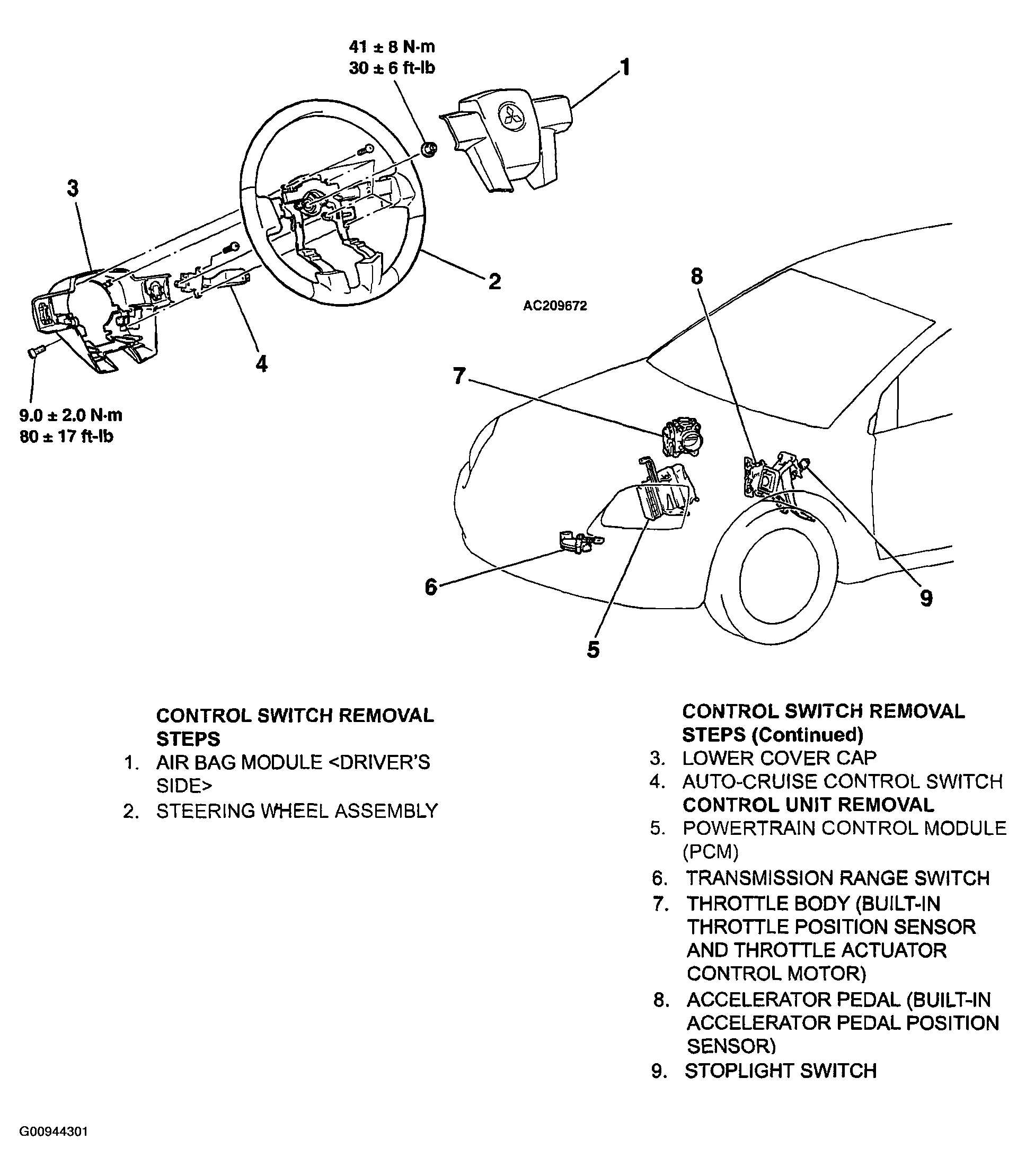 G00944301