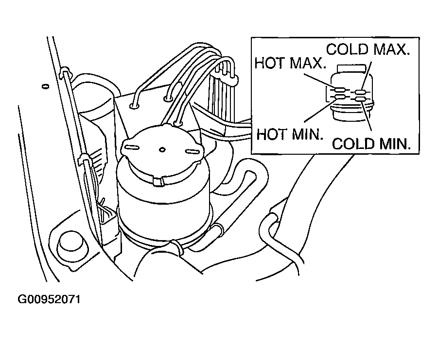 G00952071