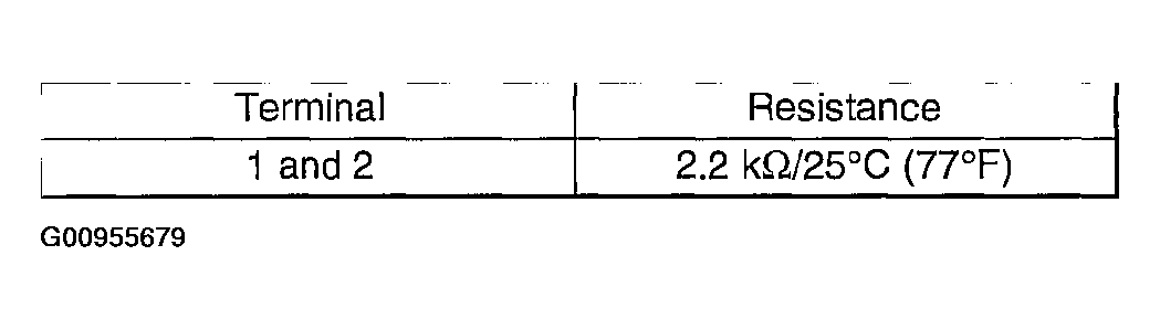 G00955679