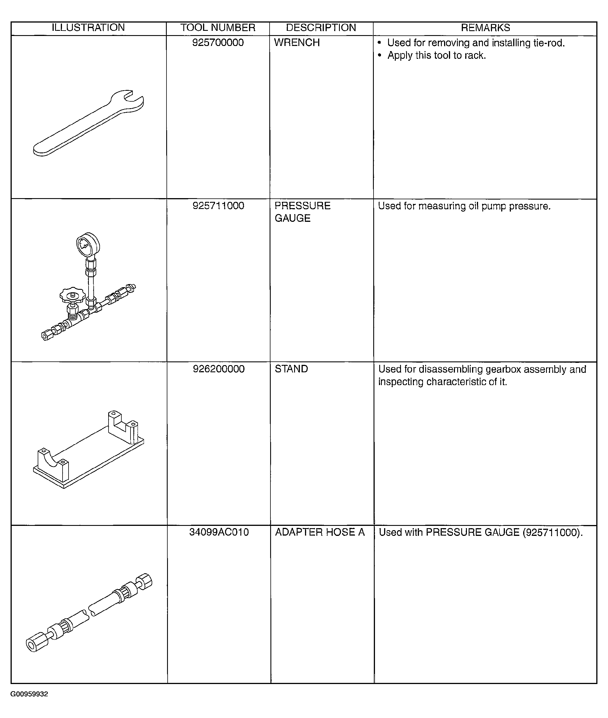 G00959932