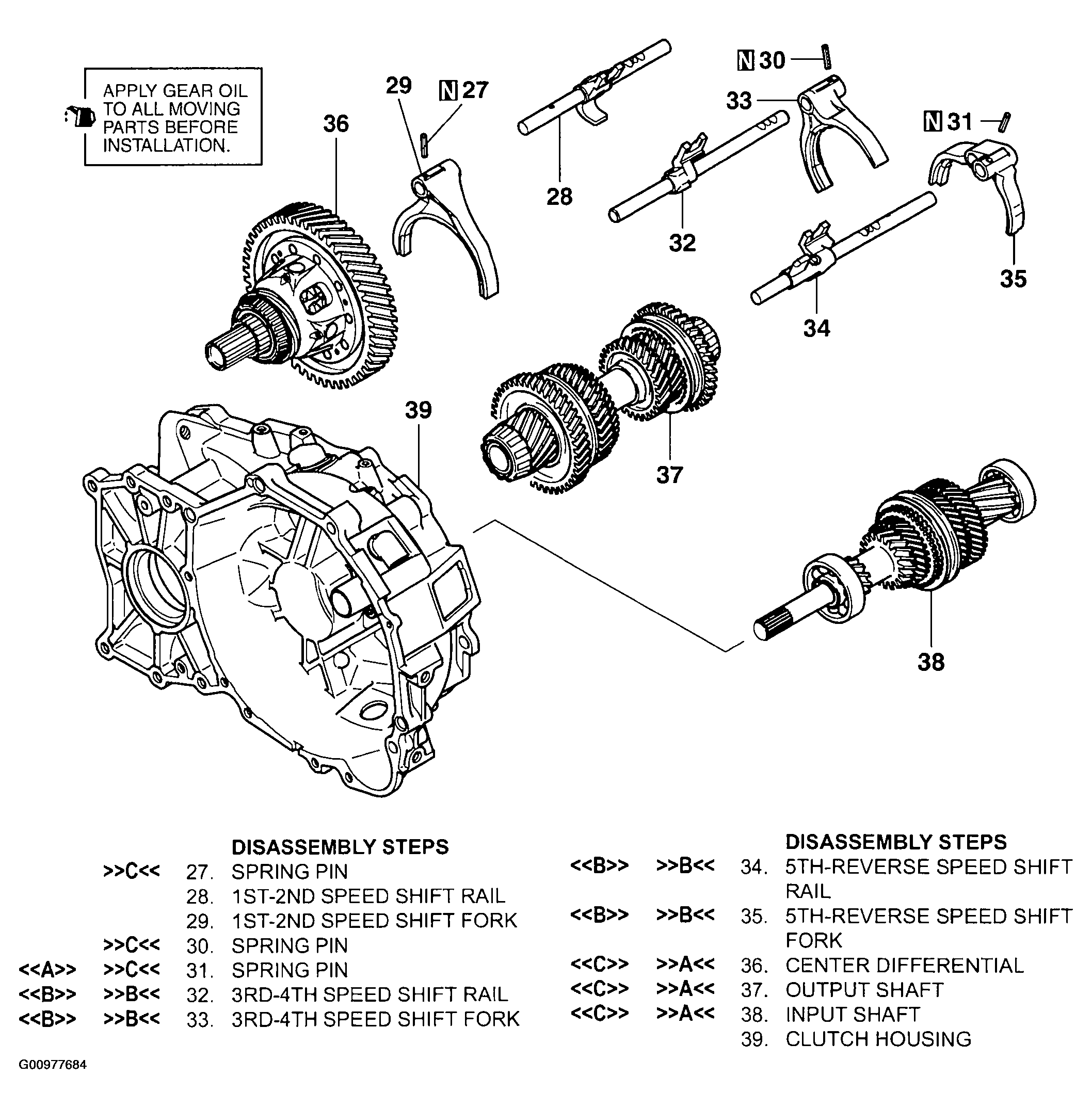 G00977684
