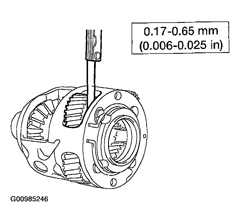 G00985246