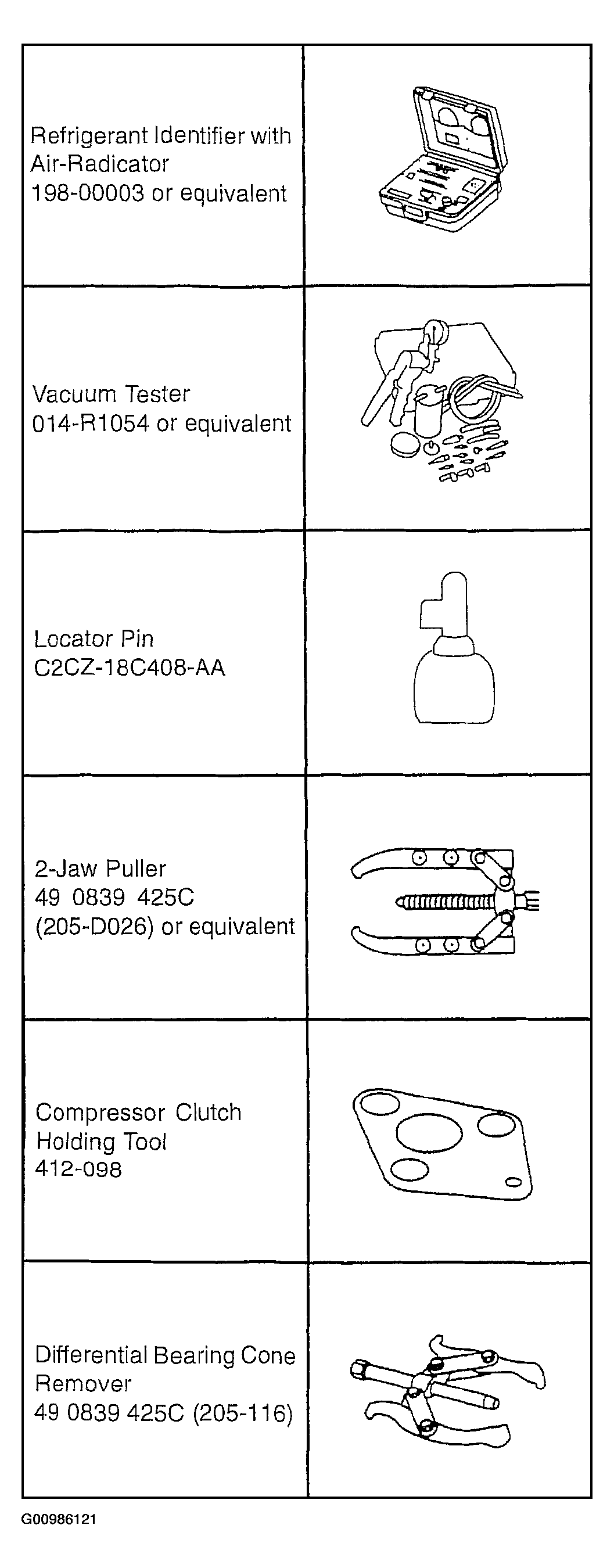 G00986121