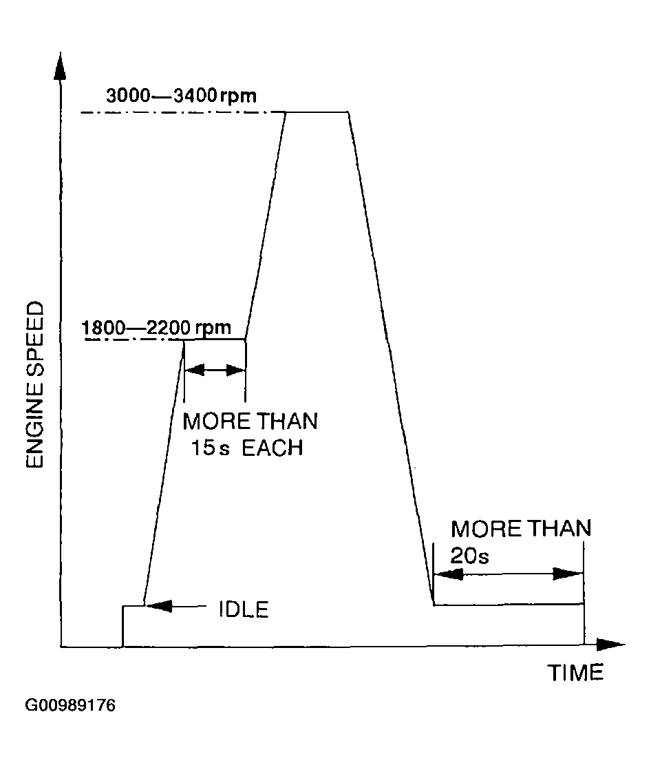 G00989176