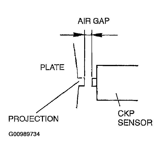 G00989734