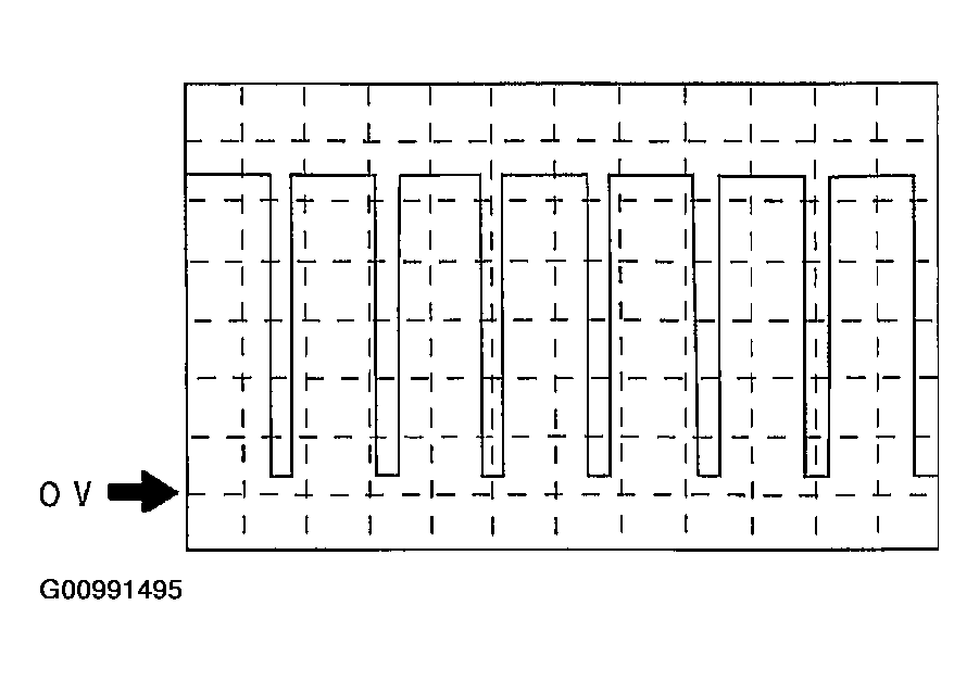 G00991495
