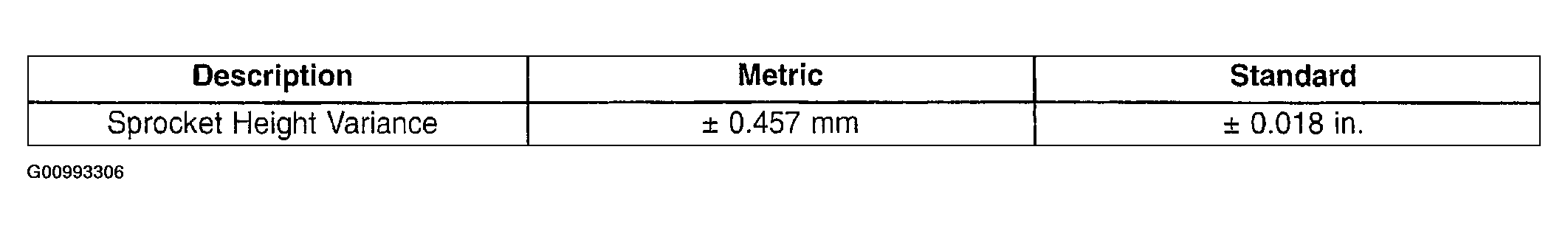 G00993306