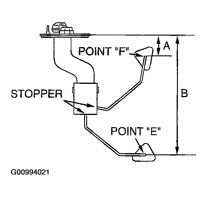 G00994021
