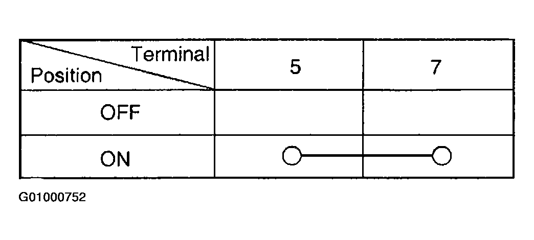 G01000752