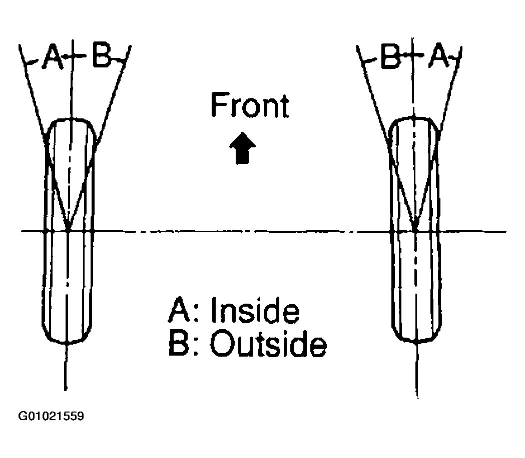 G01021559