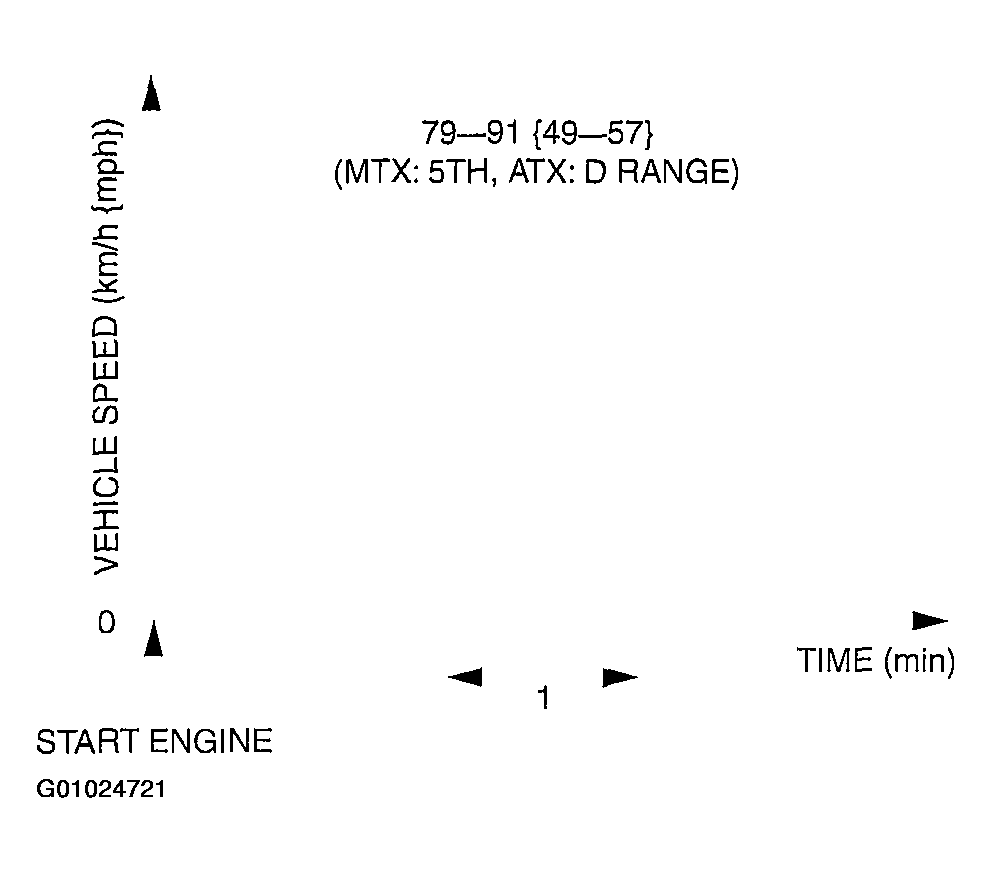 G01024721