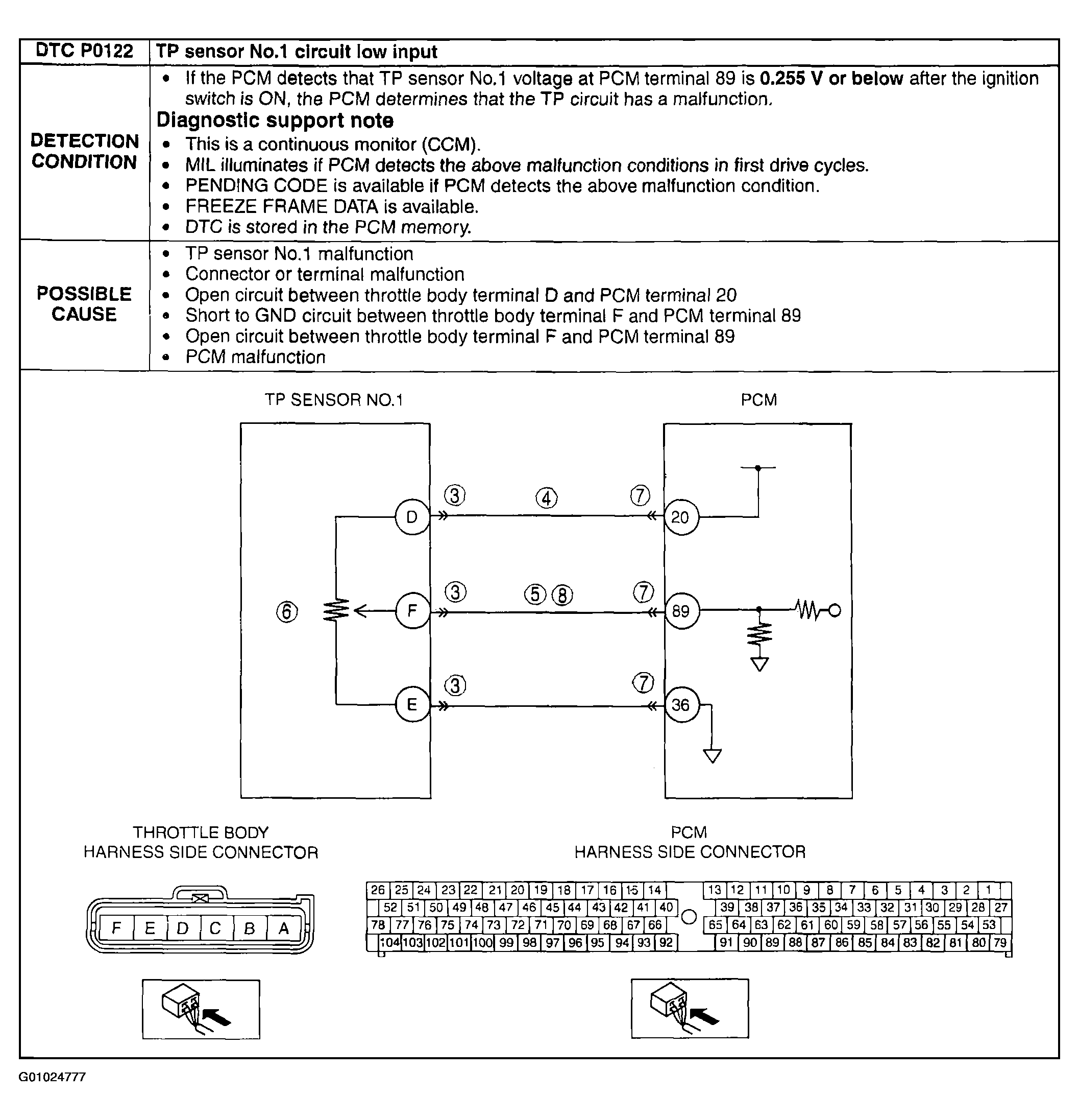 G01024777