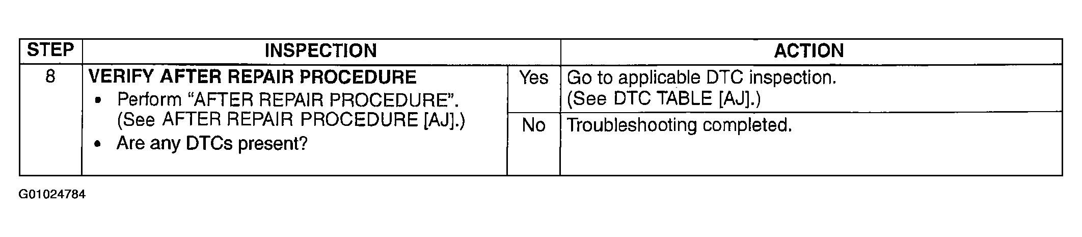 G01024784