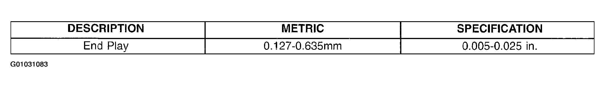 G01031083
