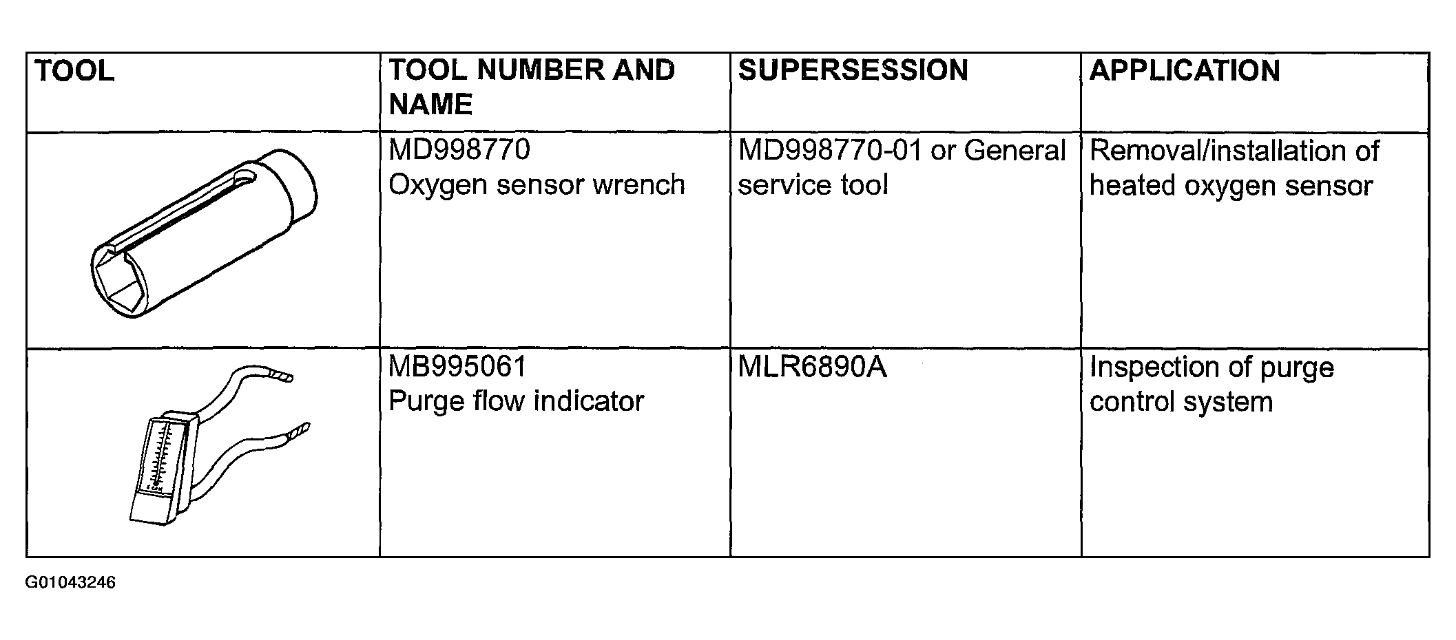 G01043246