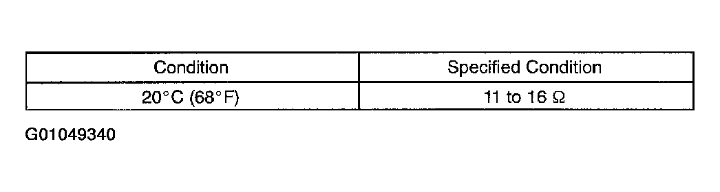 G01049340