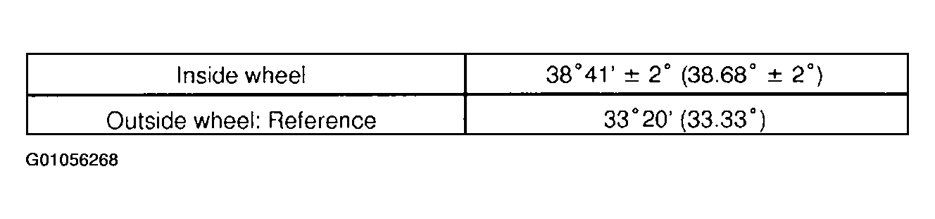 G01056268