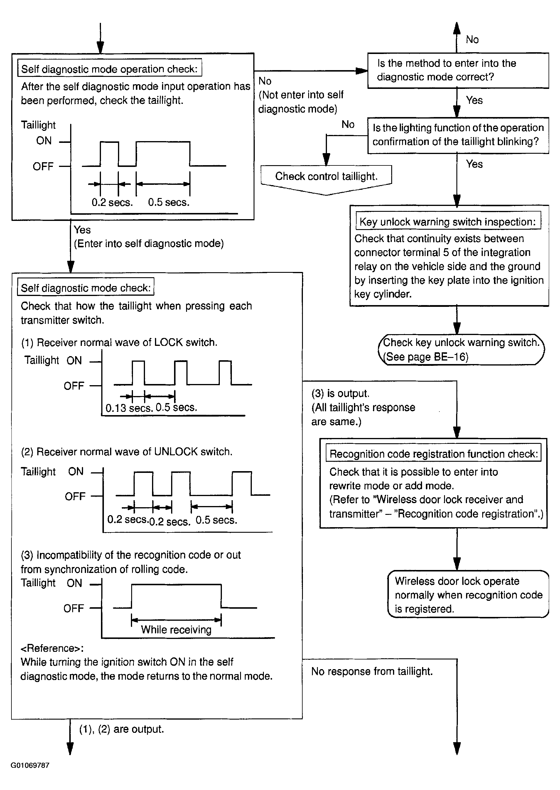 G01069787