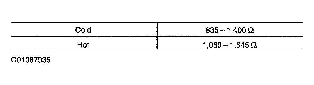 G01087935