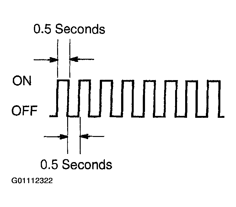 G01112322