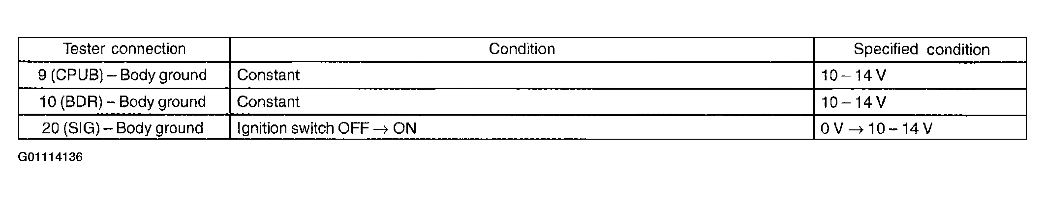 G01114136