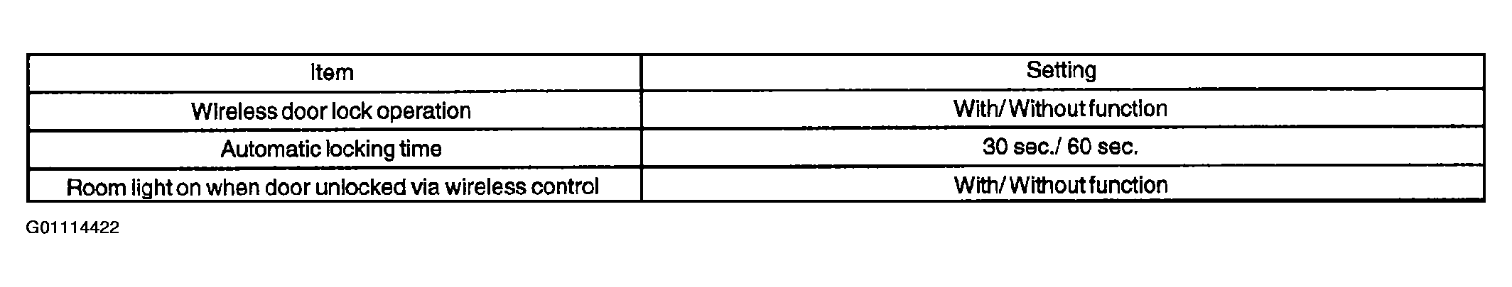 G01114422