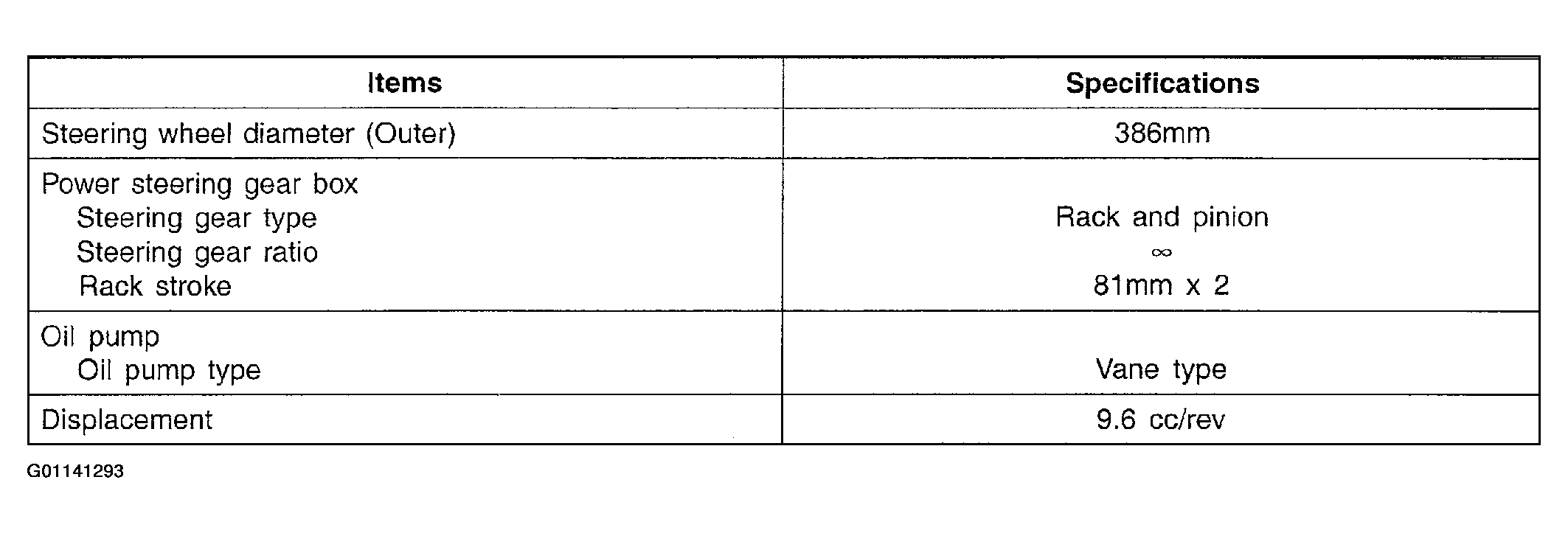 G01141293