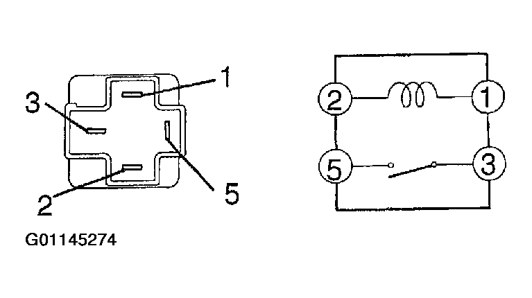 G01145274