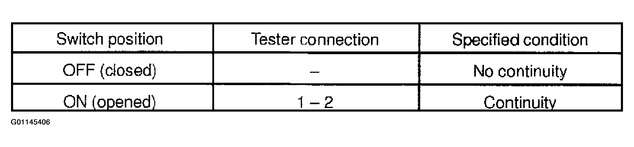 G01145406
