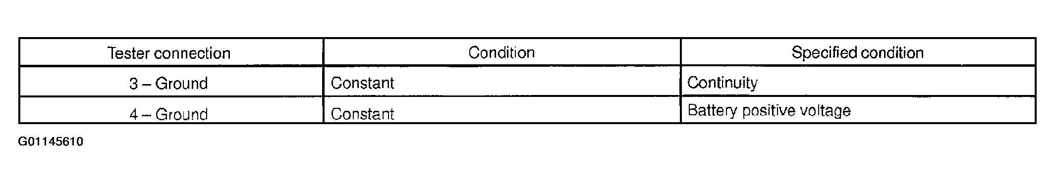 G01145610