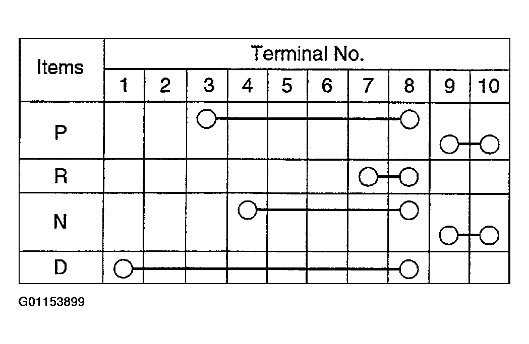 G01153899