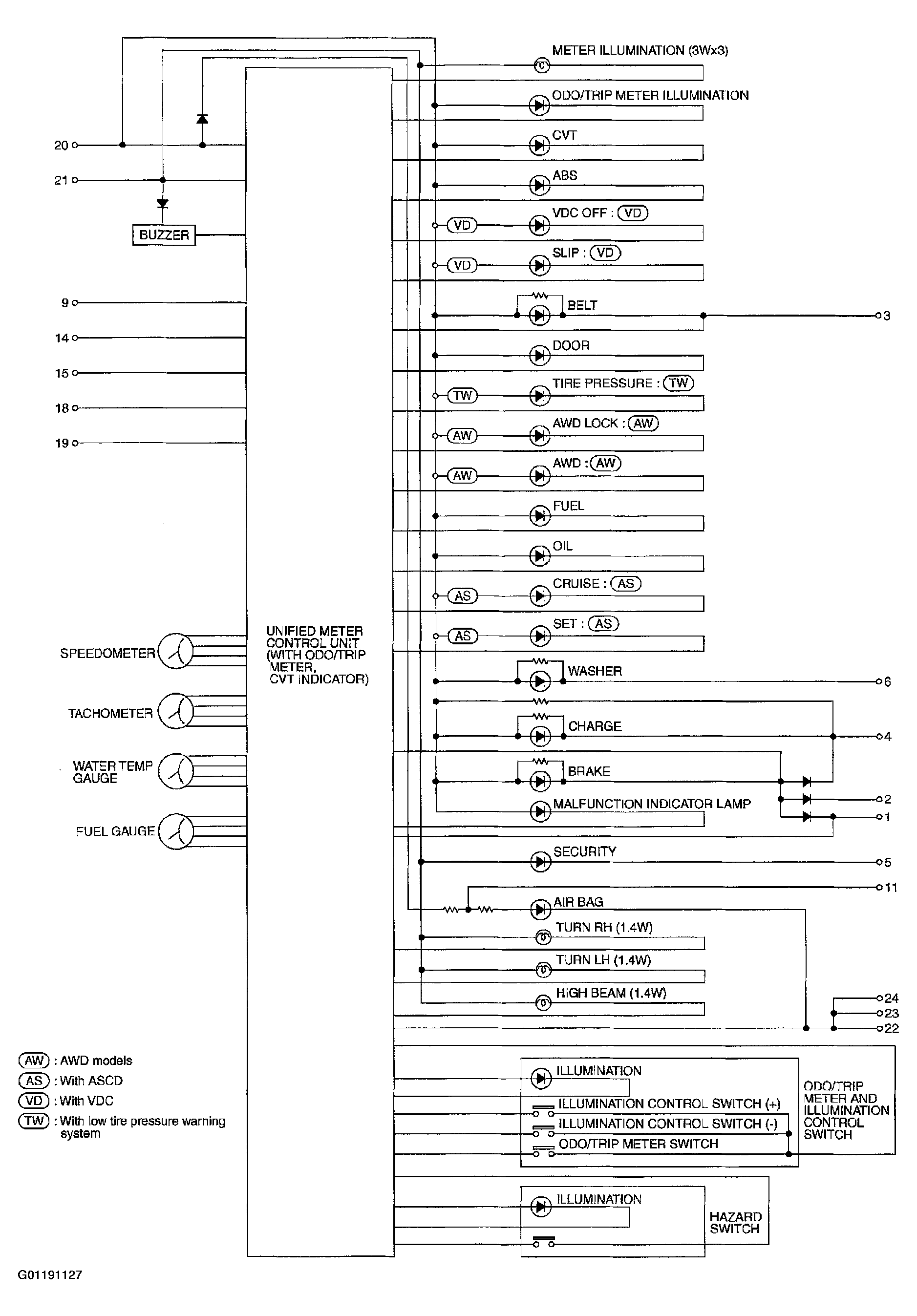 G01191127