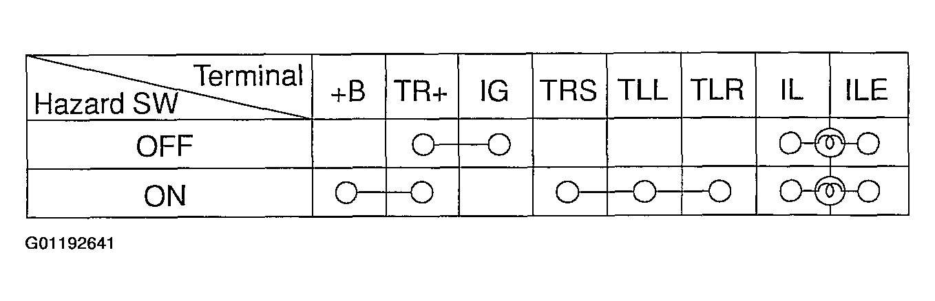 G01192641