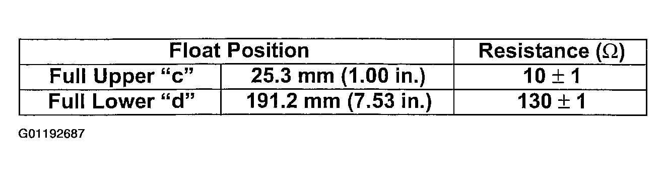 G01192687