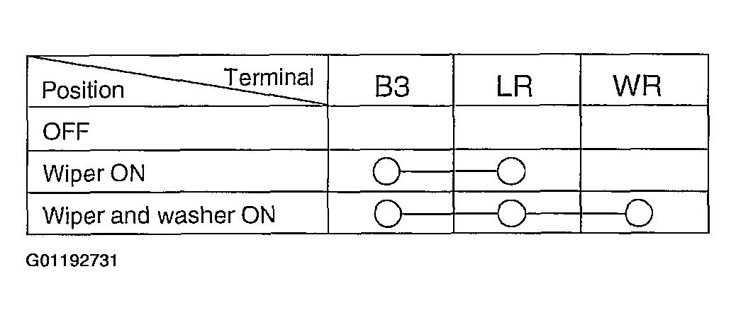 G01192731