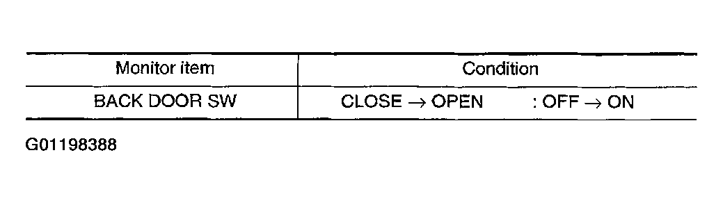 G01198388