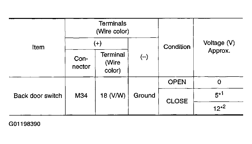 G01198390
